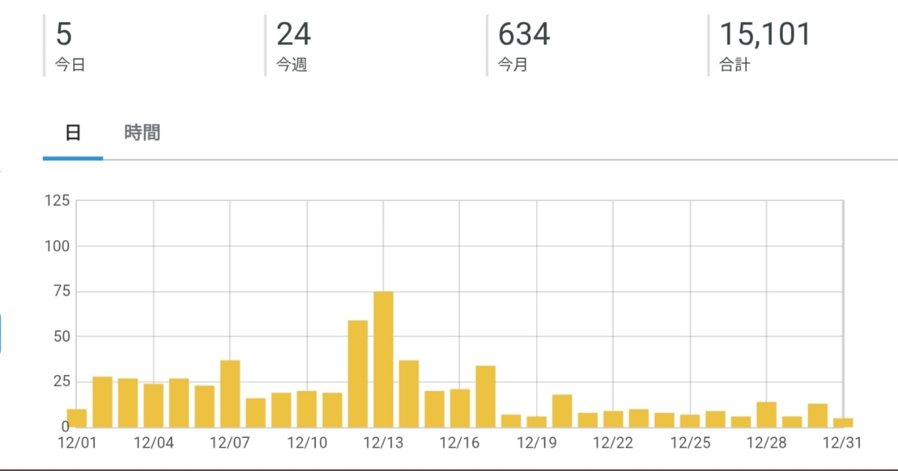 f:id:k-emu:20251231221202j:image