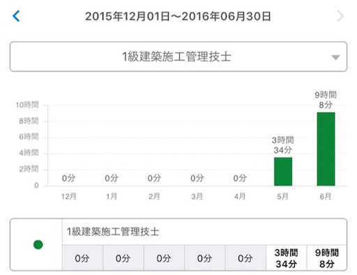 f:id:k-est:20180729062856j:image