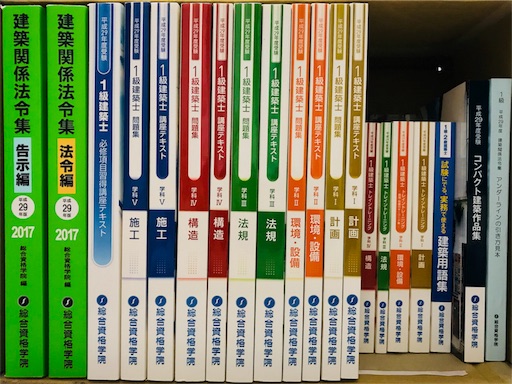 一級建築士に再チャレンジすることを心に誓った。 - +αな暮らし