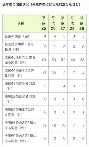 f:id:k-est:20180910232535j:image f:id:k-est:20180910232535j:image