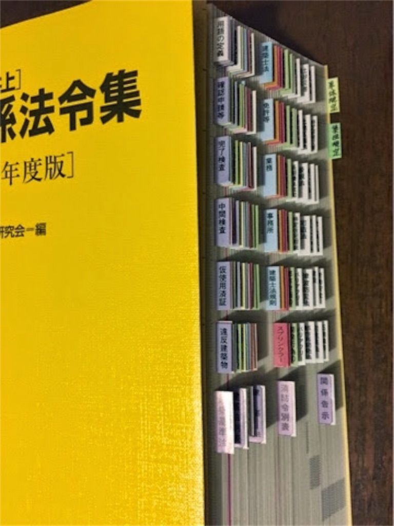 黄本のセットアップ - +αな暮らし