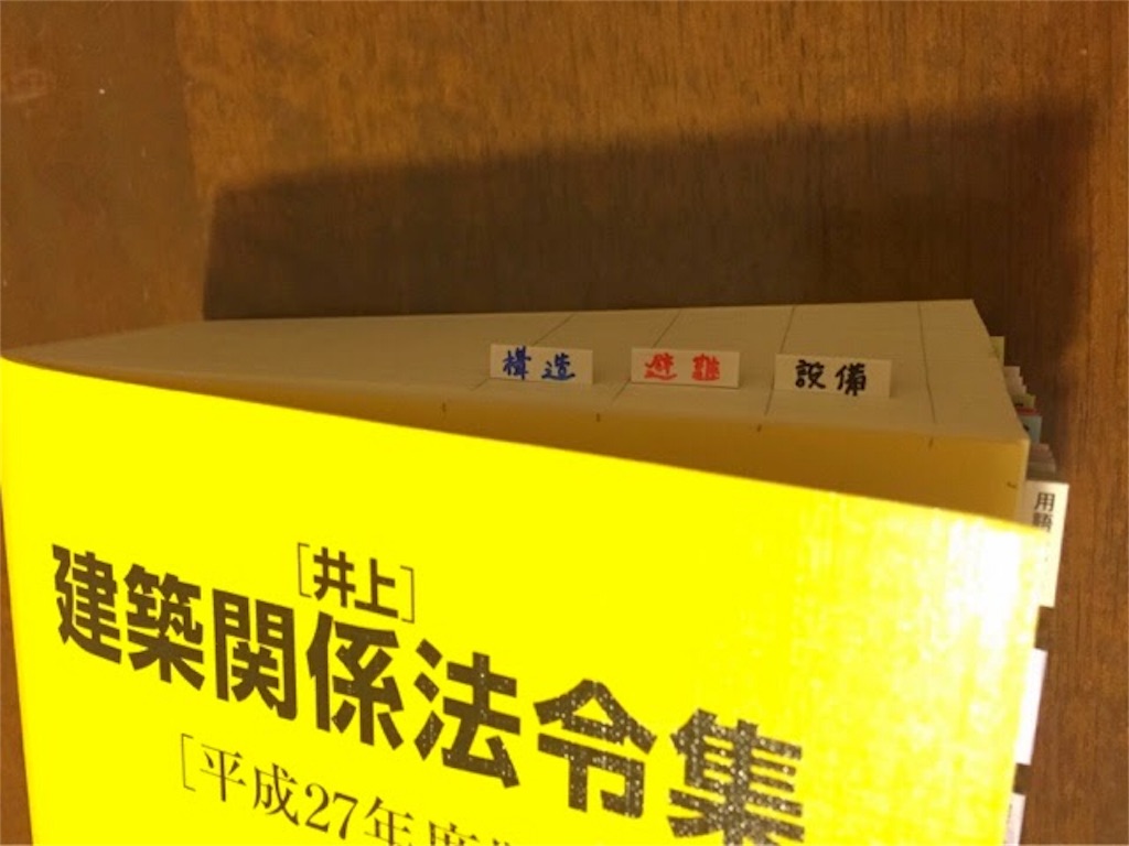 【たぬきち】一級建築士　 （線引済み、インデックス貼り付け済み インデックスシール貼り済み・線引き済み】建築関係法令集 令和7