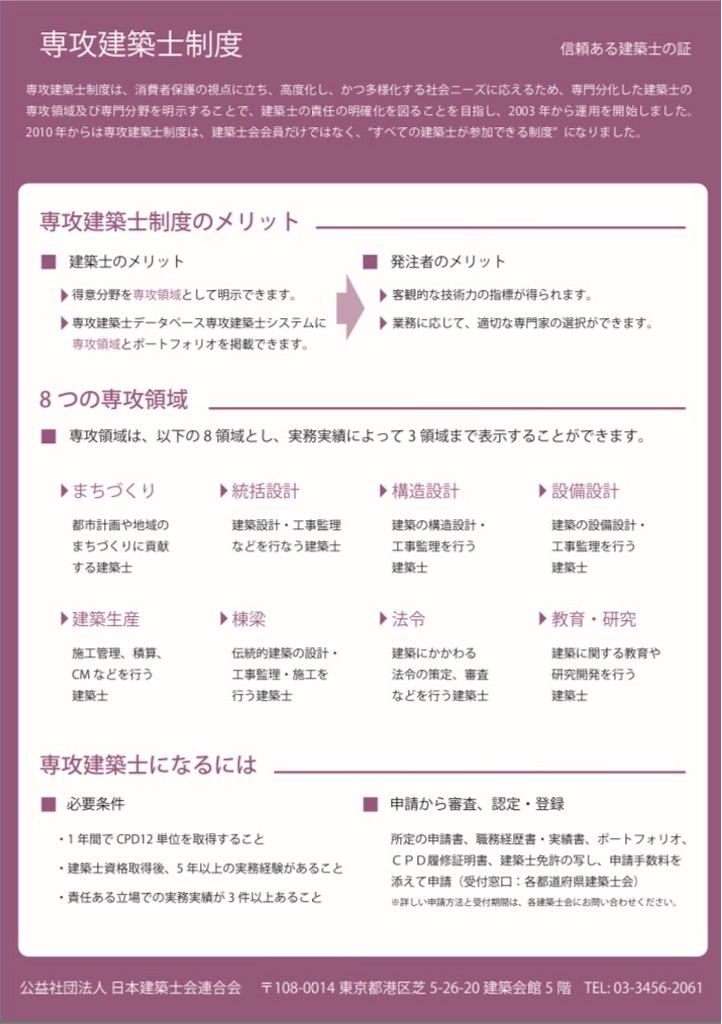 f:id:k-est:20181019232052j:image