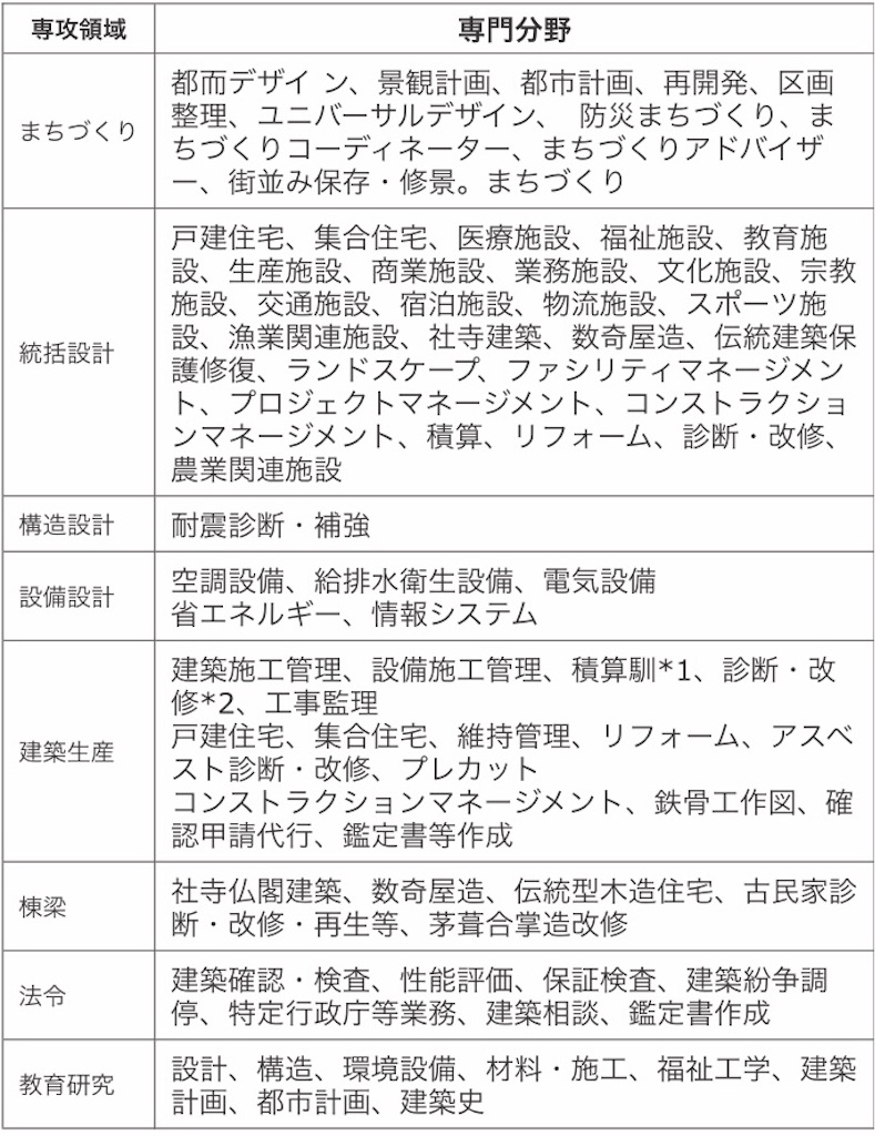 f:id:k-est:20181019232540j:image