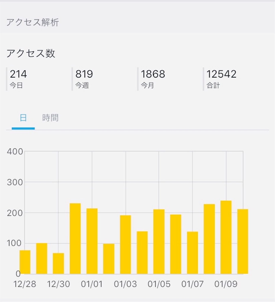 f:id:k-est:20190110205119j:image