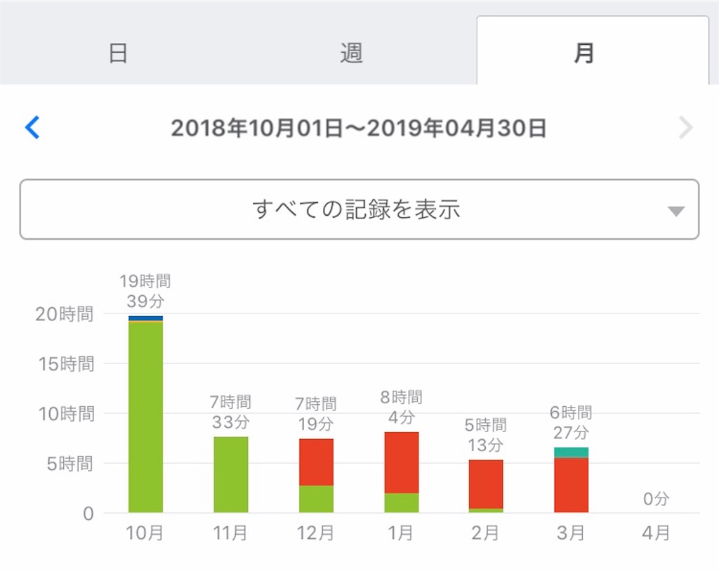 f:id:k-est:20190412212615j:image