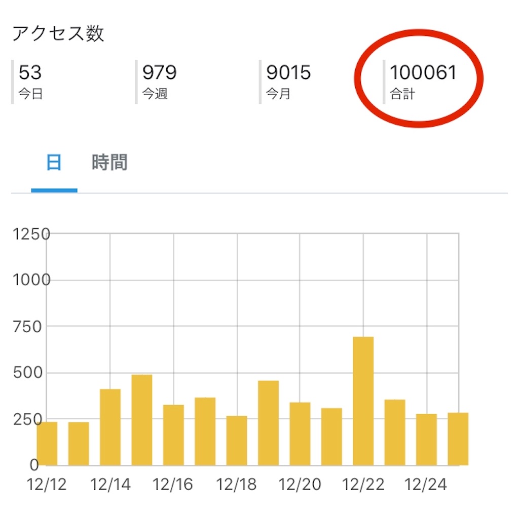 f:id:k-est:20191226071413j:image