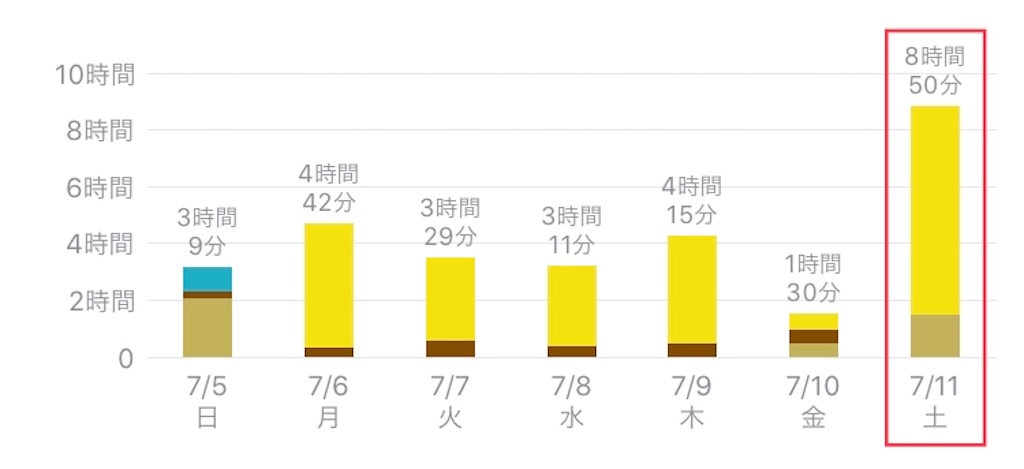 f:id:k-est:20200712000956j:image