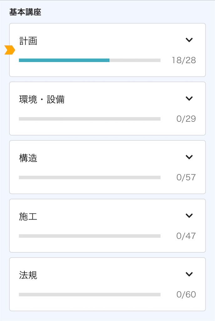 令和3年（2021年）一級建築士試験学科テキスト 令和3年度版 1級建築士試験学科過去問スーパー7 | 総合資格学院