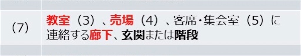 f:id:k-est:20210225073127j:image f:id:k-est:20210225073127j:image