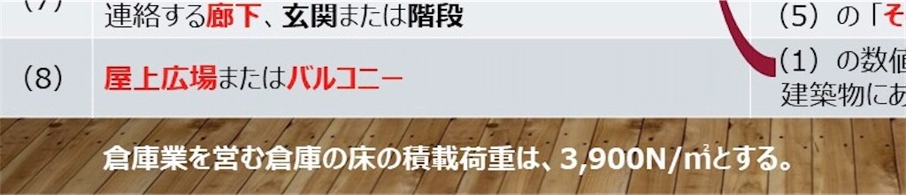f:id:k-est:20210225122835j:image f:id:k-est:20210225122835j:image