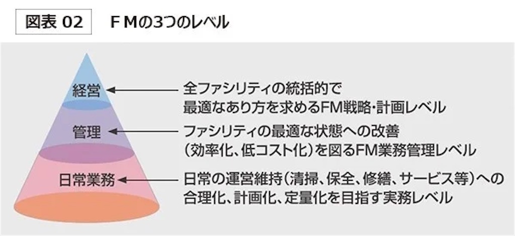 f:id:k-est:20210507074403j:image
