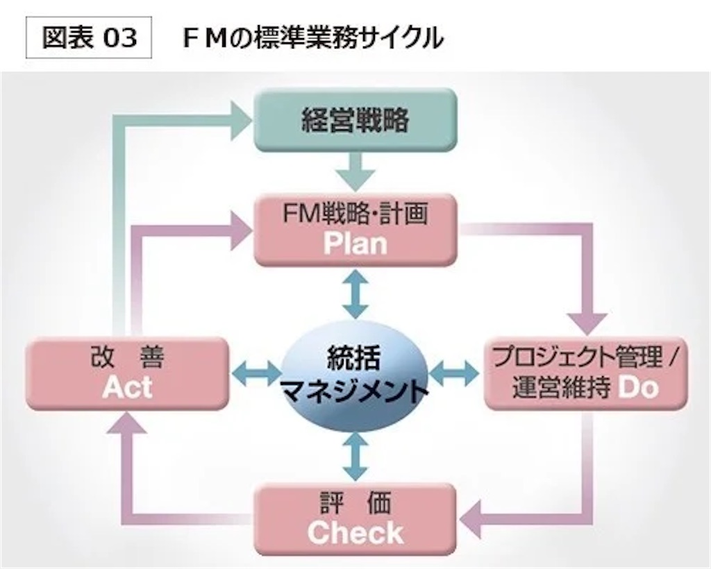 f:id:k-est:20210507074433j:image