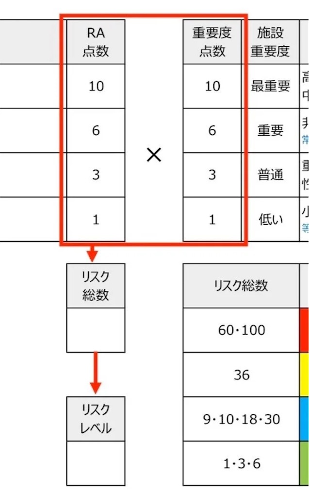 f:id:k-est:20210519122050j:image f:id:k-est:20210519122050j:image