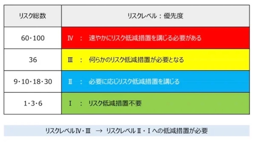 f:id:k-est:20210519122202j:image f:id:k-est:20210519122202j:image