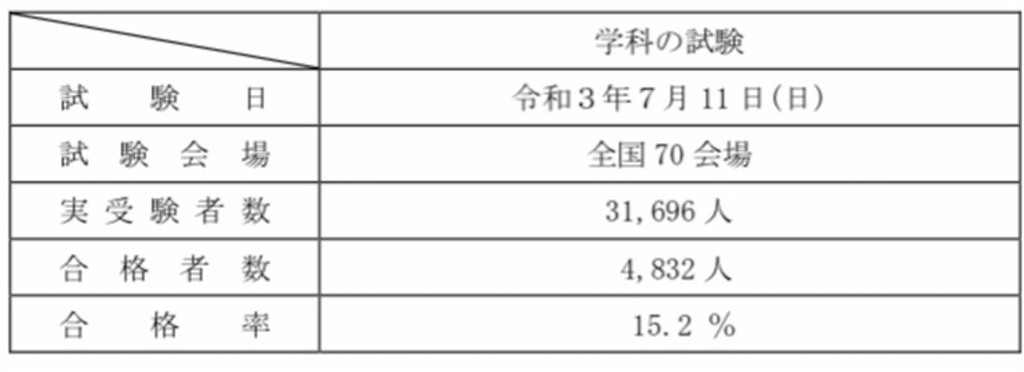 f:id:k-est:20210908075801j:image f:id:k-est:20210908075801j:image
