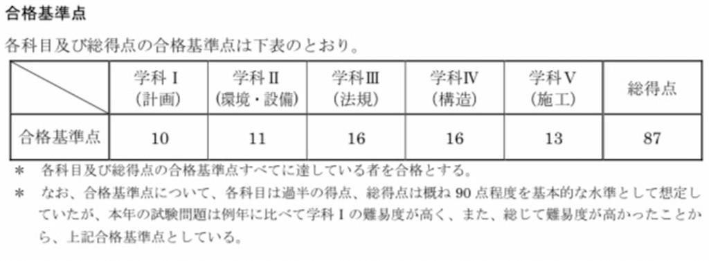 f:id:k-est:20210908075929j:image f:id:k-est:20210908075929j:image