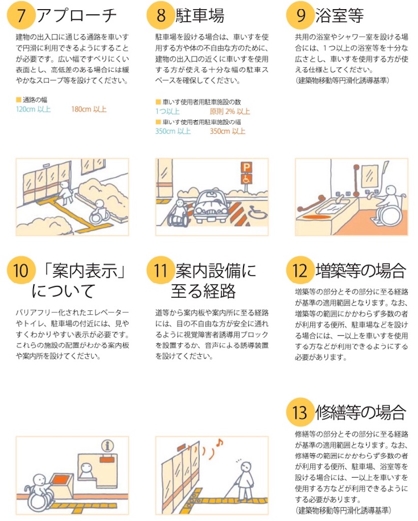 f:id:k-est:20220722182203j:image