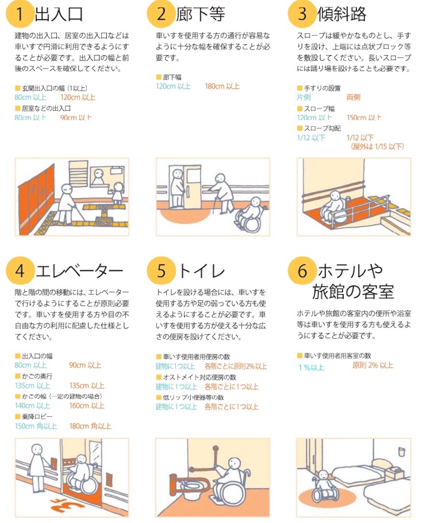 f:id:k-est:20220722182206j:image