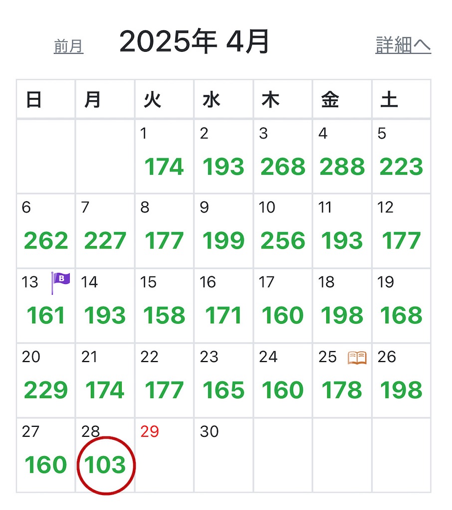 f:id:k-est:20250429151818j:image