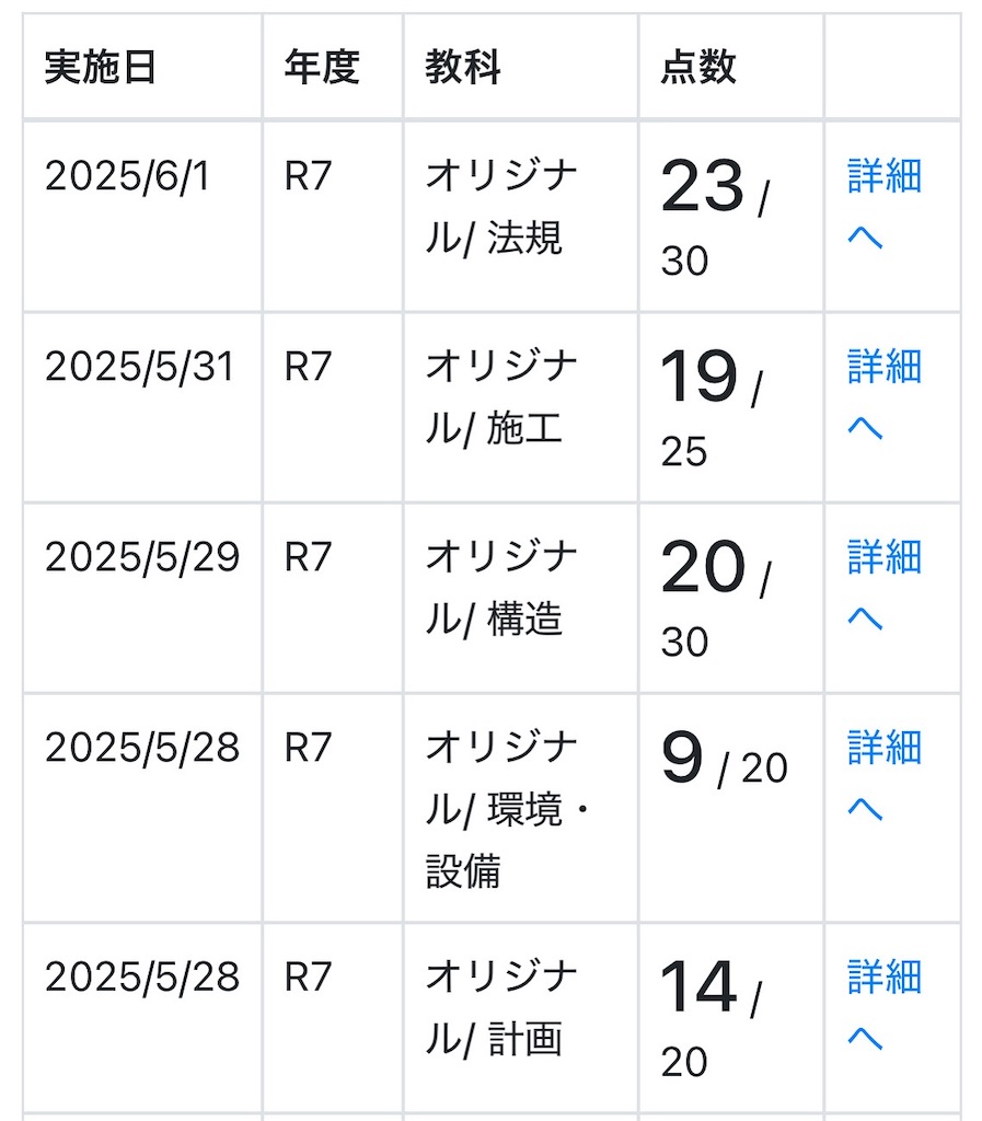 f:id:k-est:20250601213533j:image