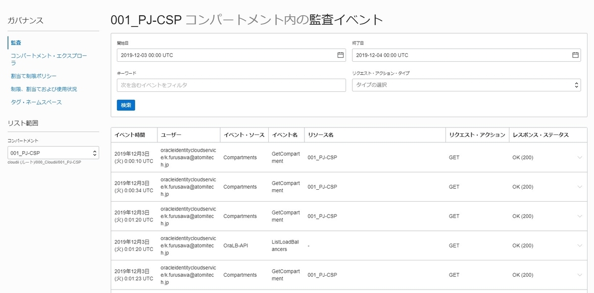 f:id:k-furusawa--g:20191203101021j:plain f:id:k-furusawa--g:20191203101021j:plain