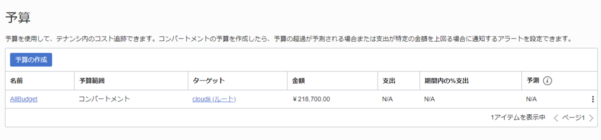 f:id:k-furusawa--g:20200626144933p:plain f:id:k-furusawa--g:20200626144933p:plain