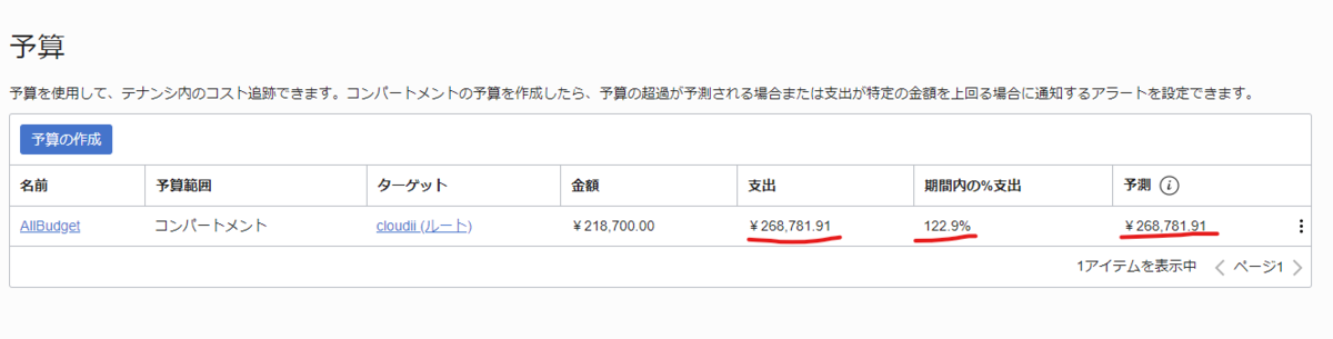 f:id:k-furusawa--g:20200630114034p:plain f:id:k-furusawa--g:20200630114034p:plain