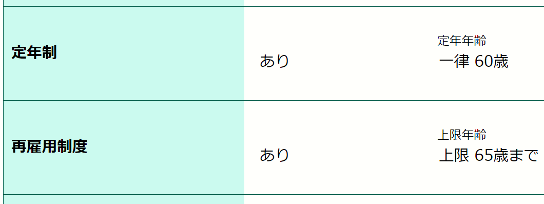 f:id:k-happiness3chan:20200307152155p:plain