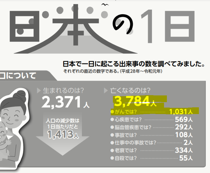 f:id:k-happiness3chan:20210512112222p:plain