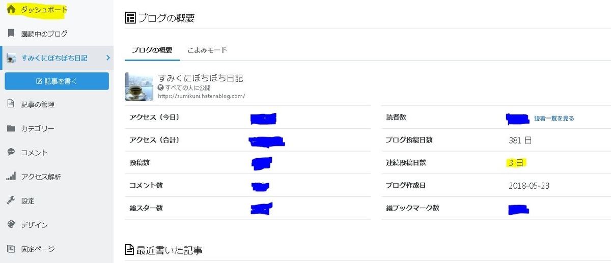 はてなブログ　連続投稿途切れる