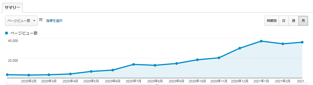 f:id:k-heki:20210401112139p:plain