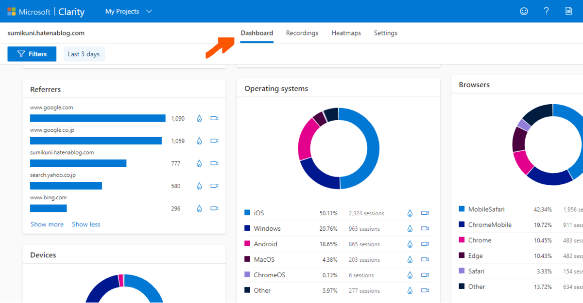 Microsoft Clarity の使い方と設定方法