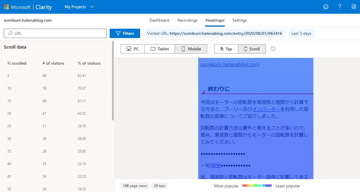 Microsoft Clarity の使い方と設定方法