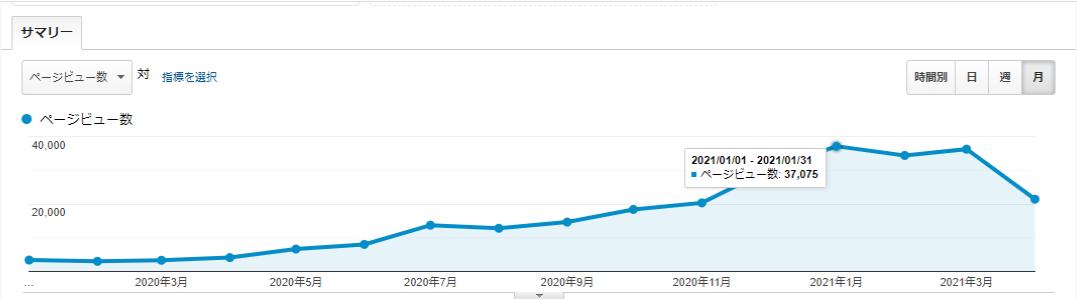 f:id:k-heki:20210417010229p:plain