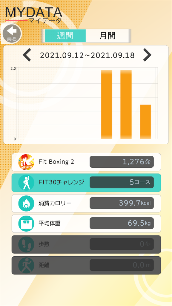 f:id:k-heki:20210921082717p:image