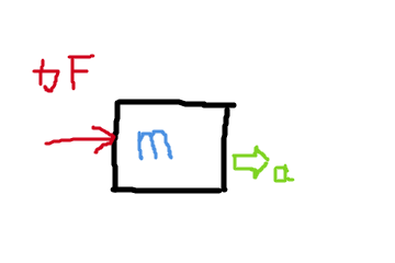 f:id:k-heki:20211027134259p:plain