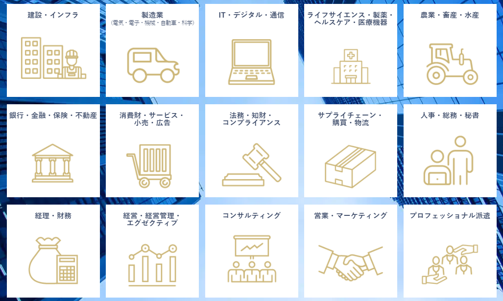 エンワールド・ジャパン