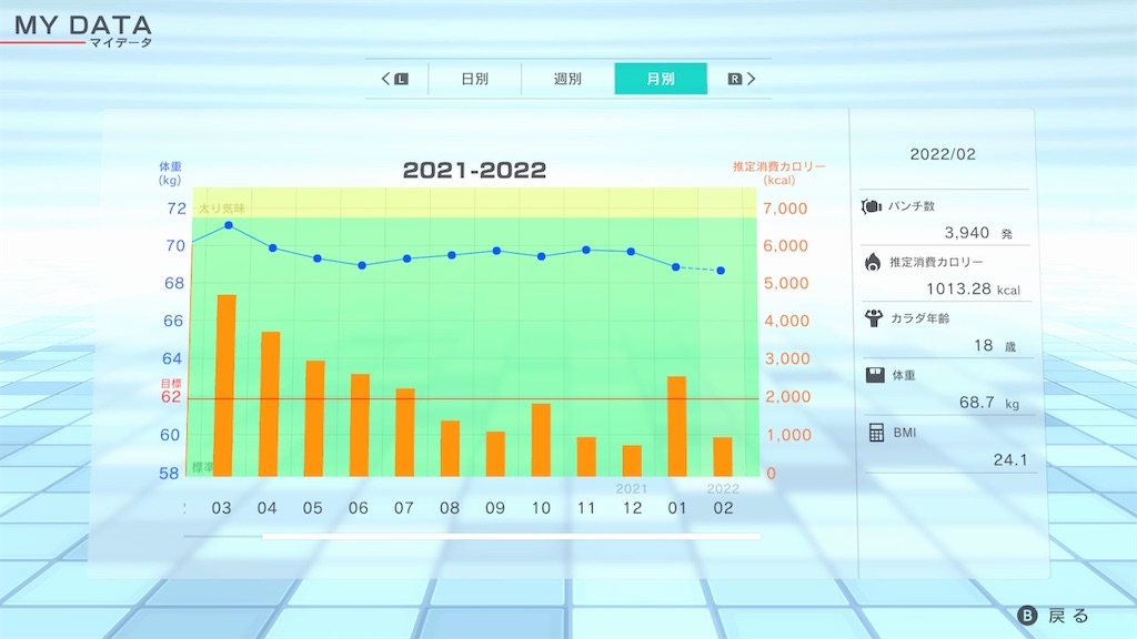 f:id:k-heki:20220209141012j:image f:id:k-heki:20220209141012j:image