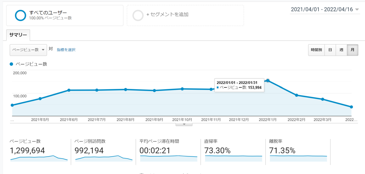 f:id:k-heki:20220417214426p:plain