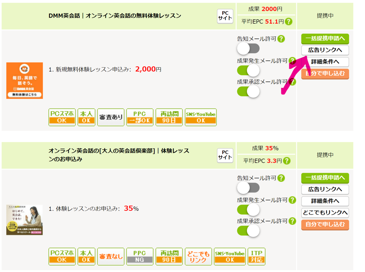 はてなブログ アフィリエイト貼り方
