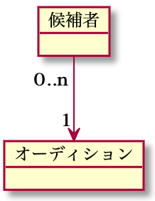 f:id:k-hirata:20201009002806p:plain f:id:k-hirata:20201009002806p:plain
