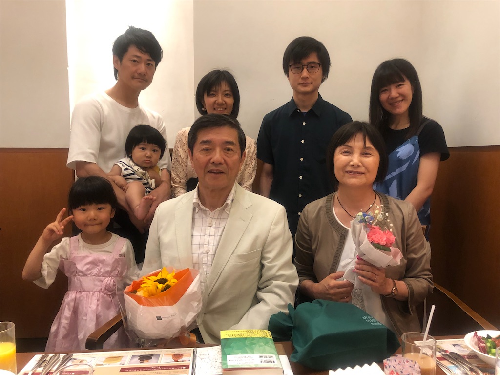 f:id:k-hisatune:20190526053045j:image