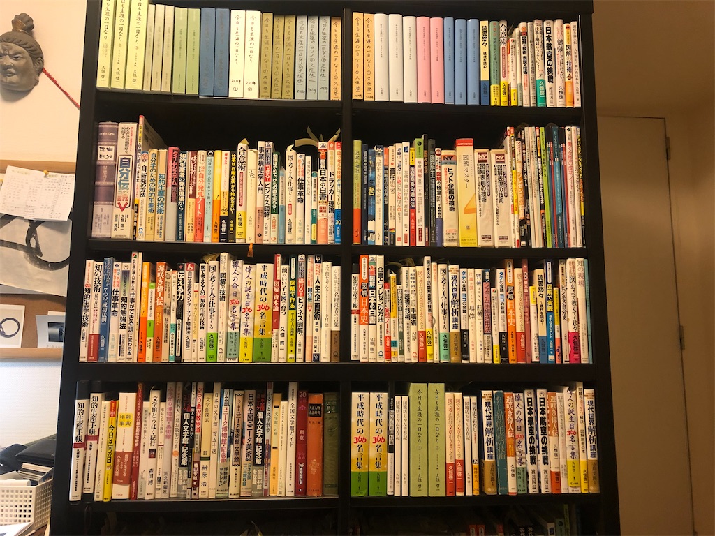 私の書斎：「私をつくってきた本」と「私がつくってきた本」と「私の