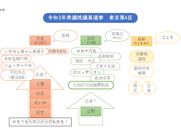f:id:k-hisatune:20211027224619p:plain