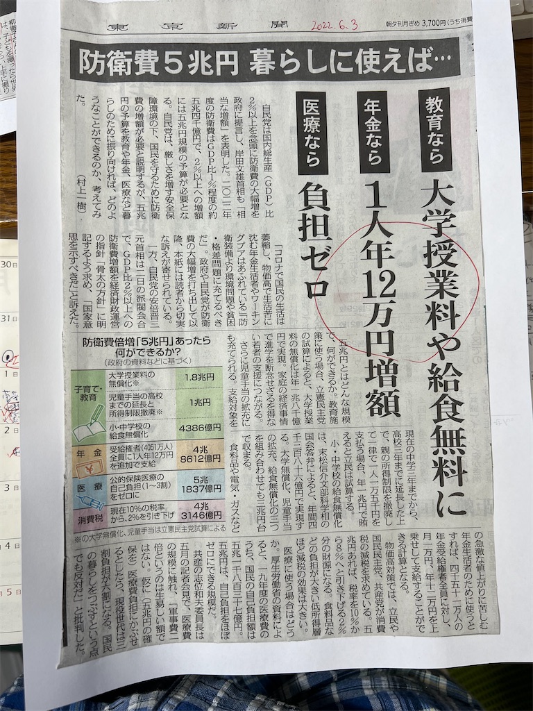 戦争の為に、百億の予算を組む国家と、教育のために百億の予算を組む国家と、いずれが将来性あるかは問わずして明である」（桐生悠々） -  久恒啓一のブログ「今日も生涯の一日なり」