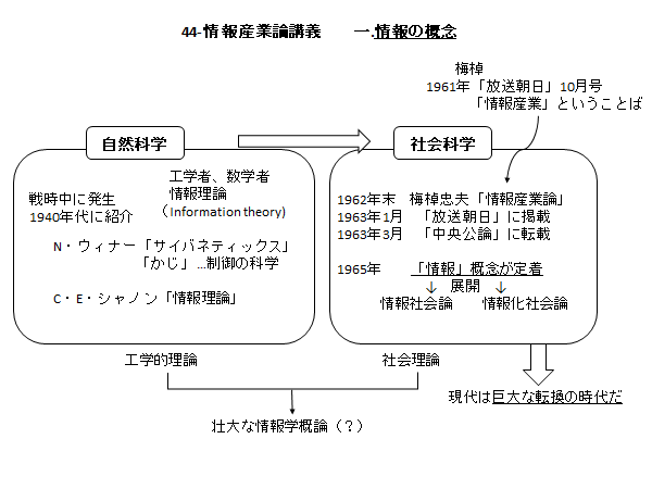 人文主義の系譜 方法の探究 訳あり商品 | |本 顕 木庭 | 方法の探究 人文主義の系譜: 通販