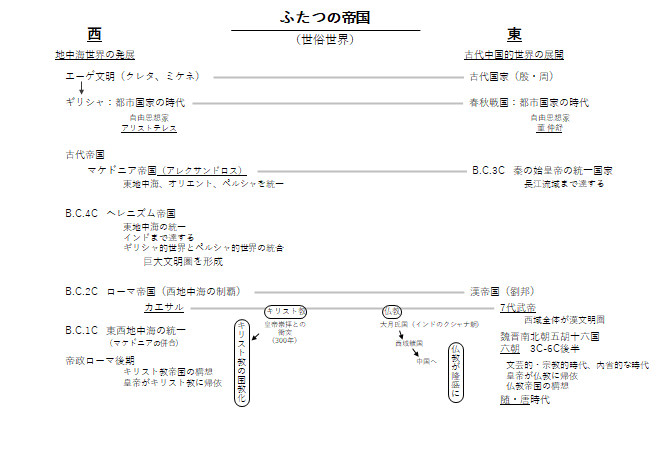 俳諧文法概論 (1956年) Amazon.co.jp: 民法概論1(序論・総則) : 星野 英一: 本