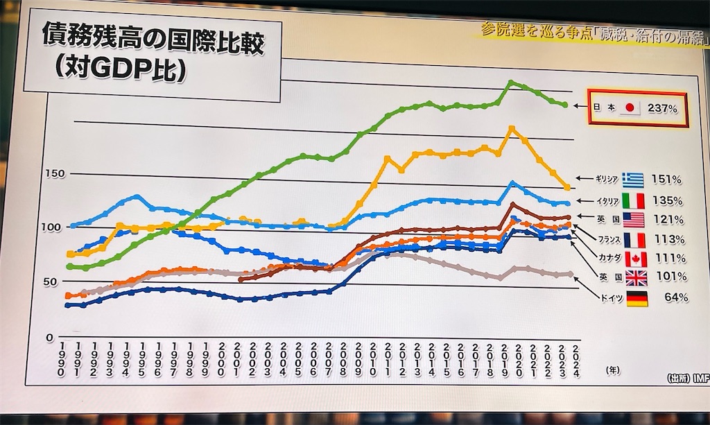 f:id:k-hisatune:20250721230553j:image f:id:k-hisatune:20250721230553j:image