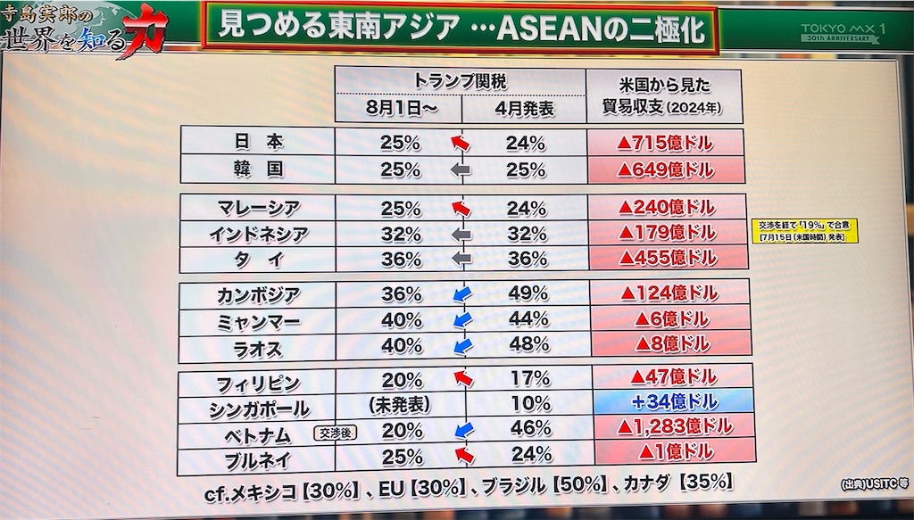 f:id:k-hisatune:20250721230610j:image f:id:k-hisatune:20250721230610j:image